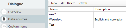 Data sources